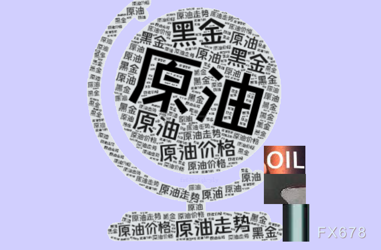 原油交易提醒：风险溢价抹平之后油价重回区间震荡，等待供给端进