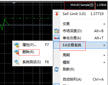 如何在MT4 平台加载外汇EA？MT4软件开启EA自动交易功能教程(图8)
