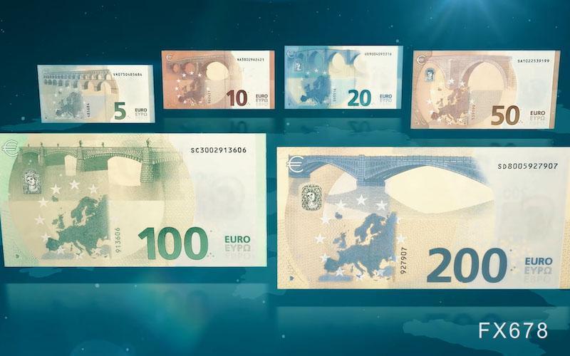 美元杀机暗藏?欧元强攻1.1600未果,今夜国会投票定乾坤!(图1) 美元杀机暗藏?欧元强攻1.1600未果,今夜国会投票定乾坤!(图1)