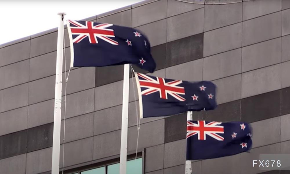 杰克逊霍尔前夜:纽元空头强势,变盘看鲍威尔(图1) 杰克逊霍尔前夜:纽元空头强势,变盘看鲍威尔(图1)