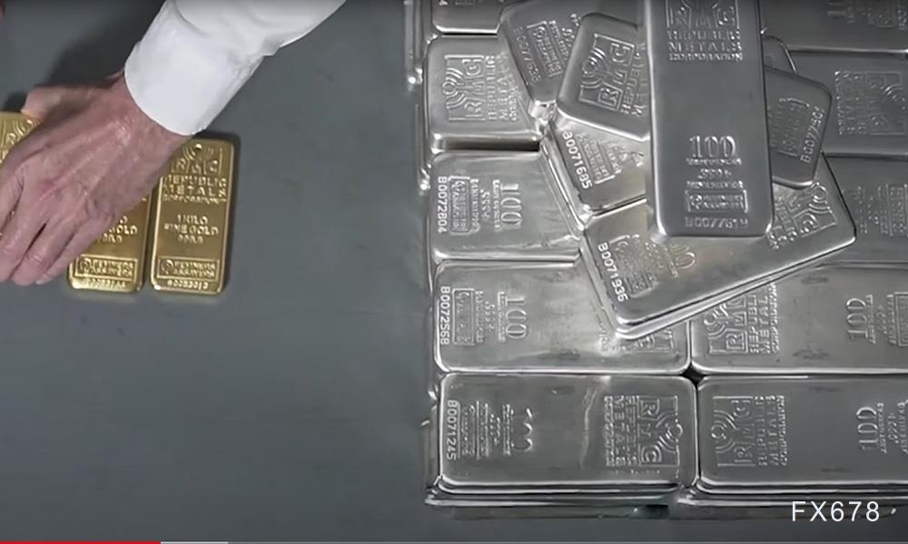 黄金白银预警，风险传导谨慎看多下的交易提示(图1)