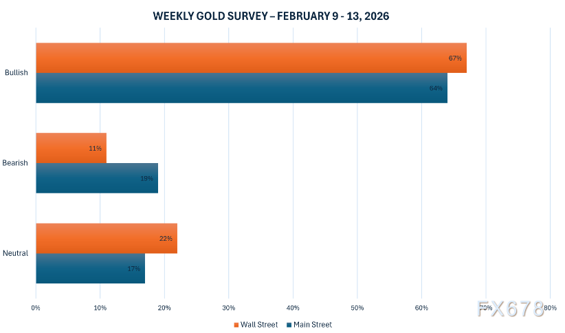 黄金交易提醒：惊天逆转！单日暴涨近4%后收复5000关口，背后竟是美元与伊朗的“危险游戏”？(图2)