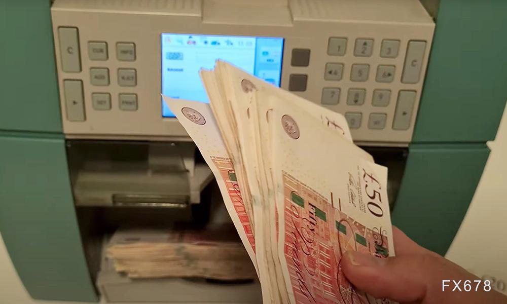 1.3600与1.3430：英镑短线多空两道“闸门”(图1)