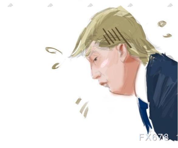 经济学家谈美联储独立性受挑战的影响(图1) 经济学家谈美联储独立性受挑战的影响(图1)