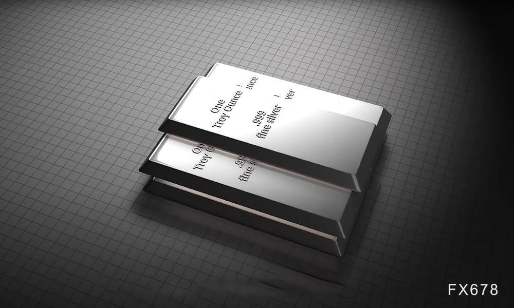 白银牛市格局初显，历史突破或开启更大空间(图1)