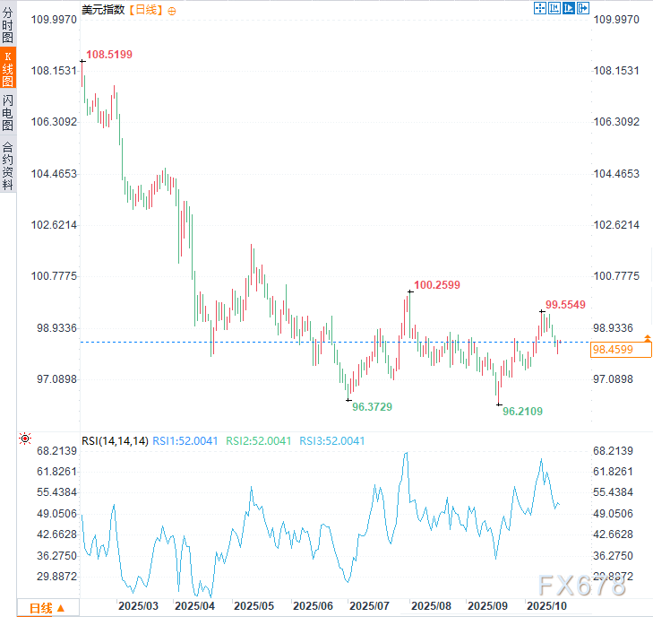 律师受命调查选举 政治动向引关注(图2)