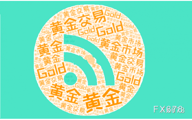 贵金属震荡运行,避险情绪温和降温(图1) 贵金属震荡运行,避险情绪温和降温(图1)