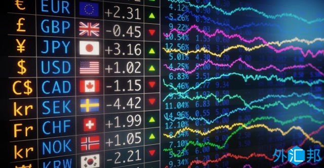 汇率变化与国际资本流动有何关联？(图1)
