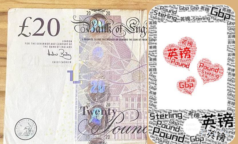英镑兑美元企稳反弹 短期或继续上行(图1)