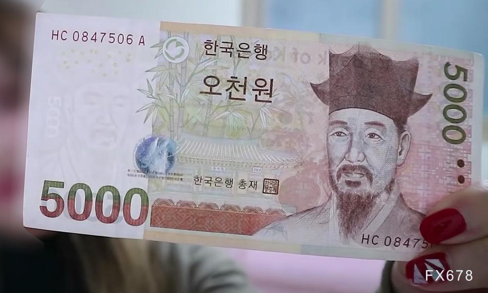 油价承压，韩国央行转向谨慎灵活政策